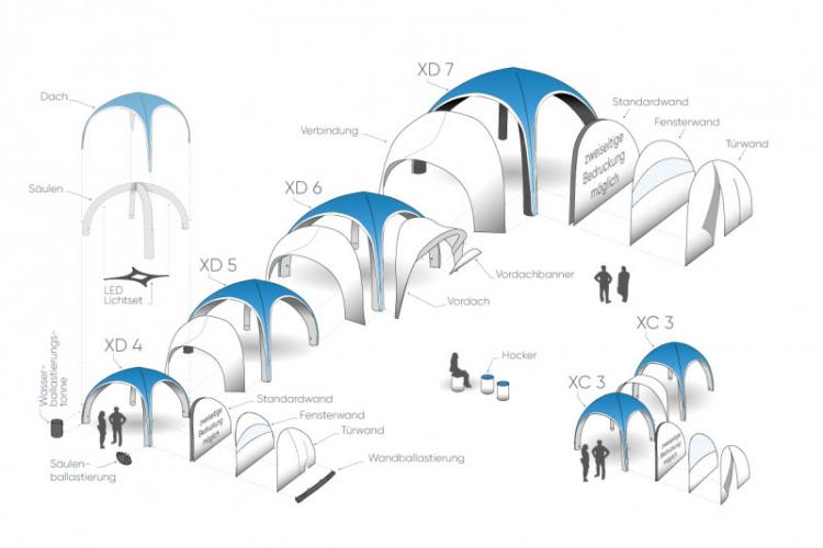 Plusieurs formats et options de tentes gonflables